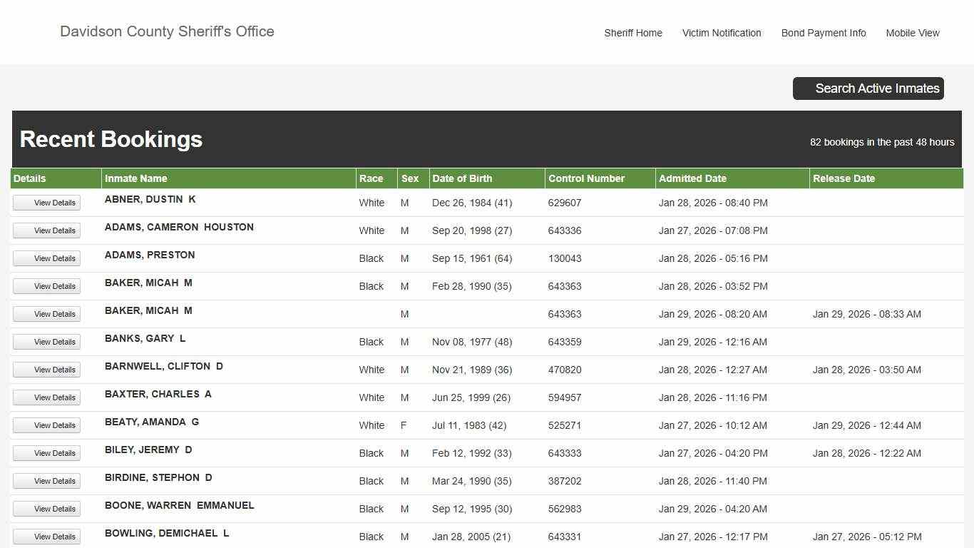 Davidson County Sheriff - Active Inmate Search